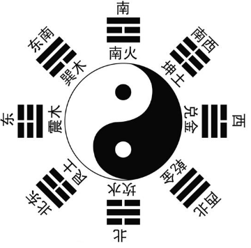 青岛陈宽起名通过中国传统文化来交流起名的智慧